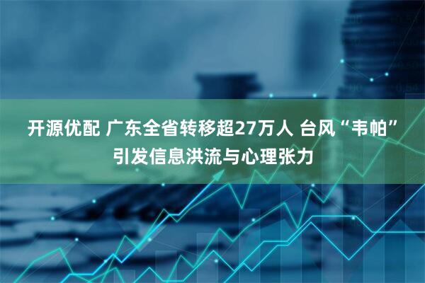开源优配 广东全省转移超27万人 台风“韦帕”引发信息洪流与心理张力